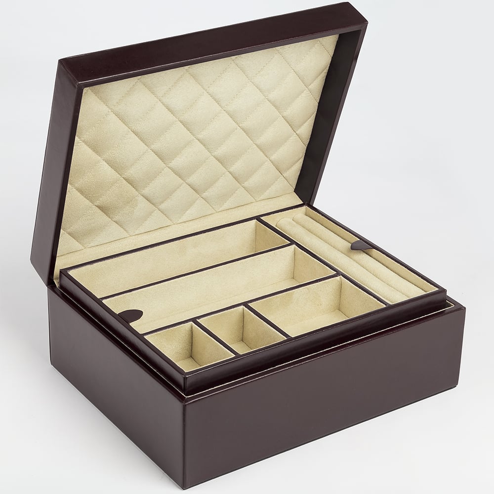 jewellery box designs with price