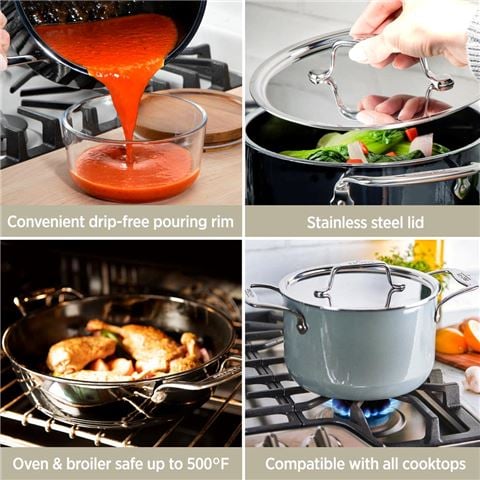 All-Clad Fusiontec Stockpot Platinum 6.5L - Peter's of Kensington
