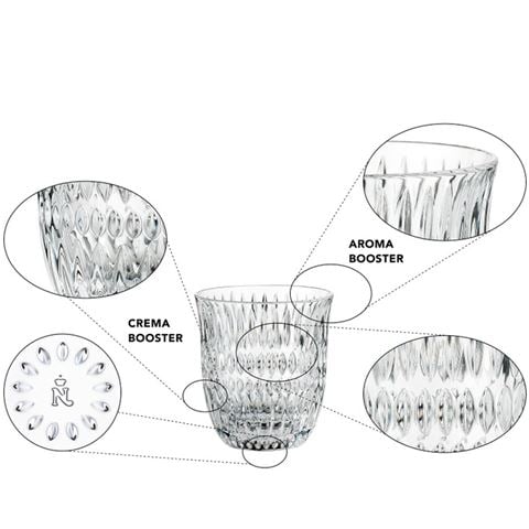 Nachtmann - Ethno Barista Cappuccino/Flat White Glass Set 2pce