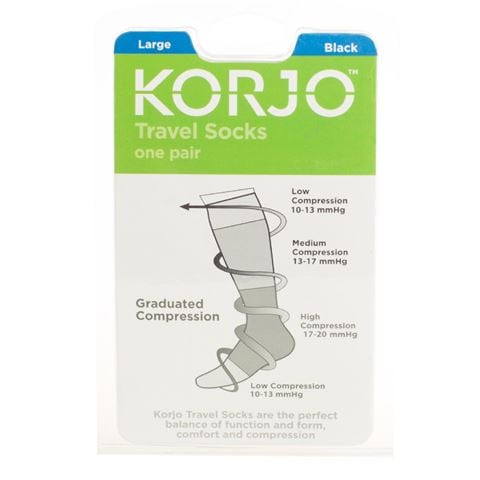 Korjo