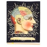 Luxe By Peter's - A6 Notepad Head