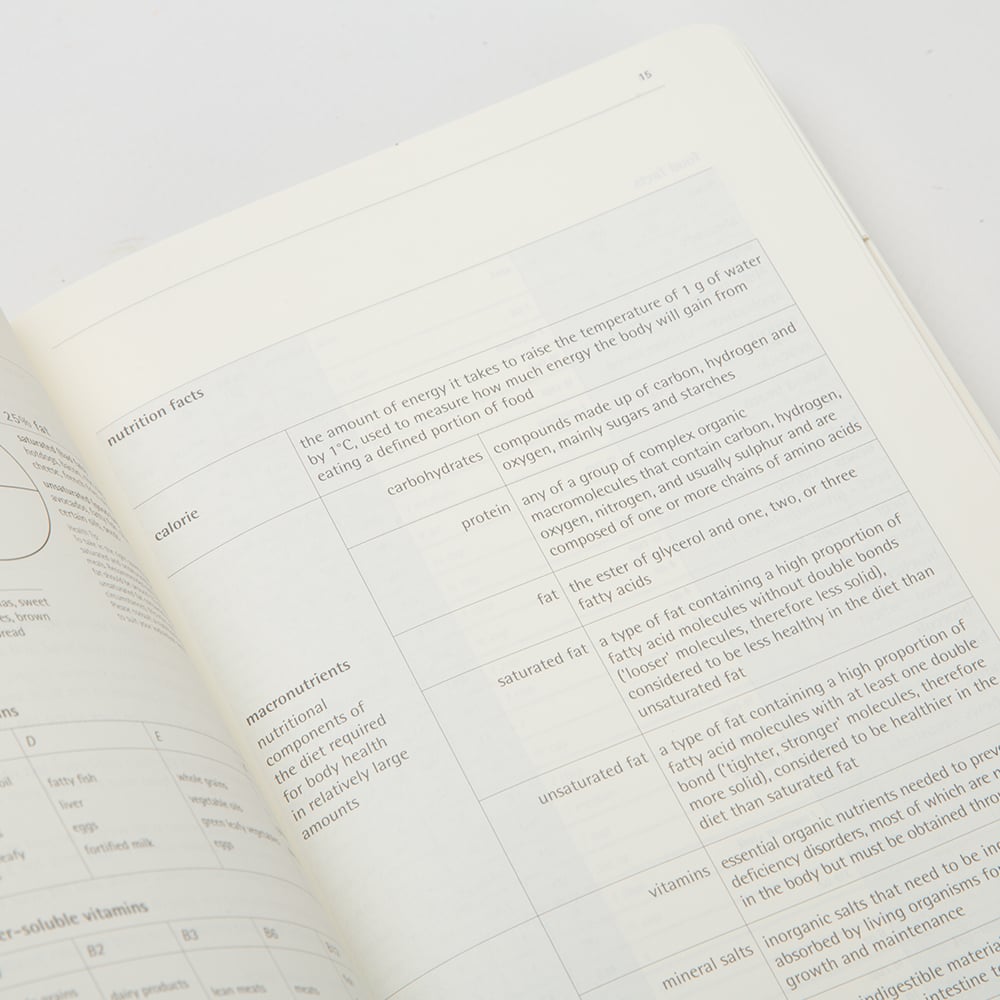 Moleskine Passion Journal Wellness Peter's of Kensington